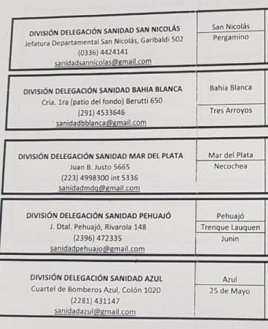 Portación de Armas y Legítimo Usuario