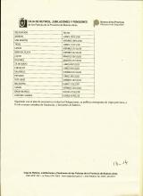 Caja de Retiros, Jubilaciones y Pensiones